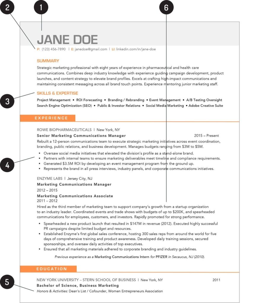 Resume Template What Your Resume Should Look Like In 2020 Money Riset